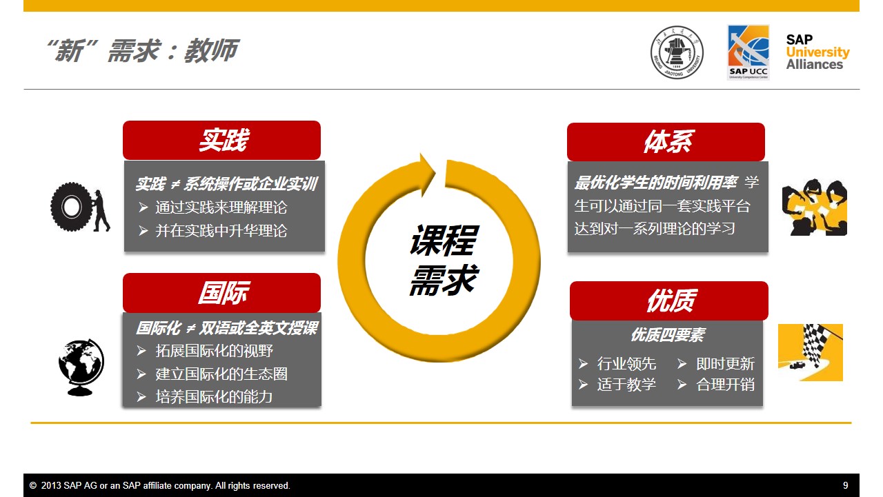 幻灯片9.JPG
