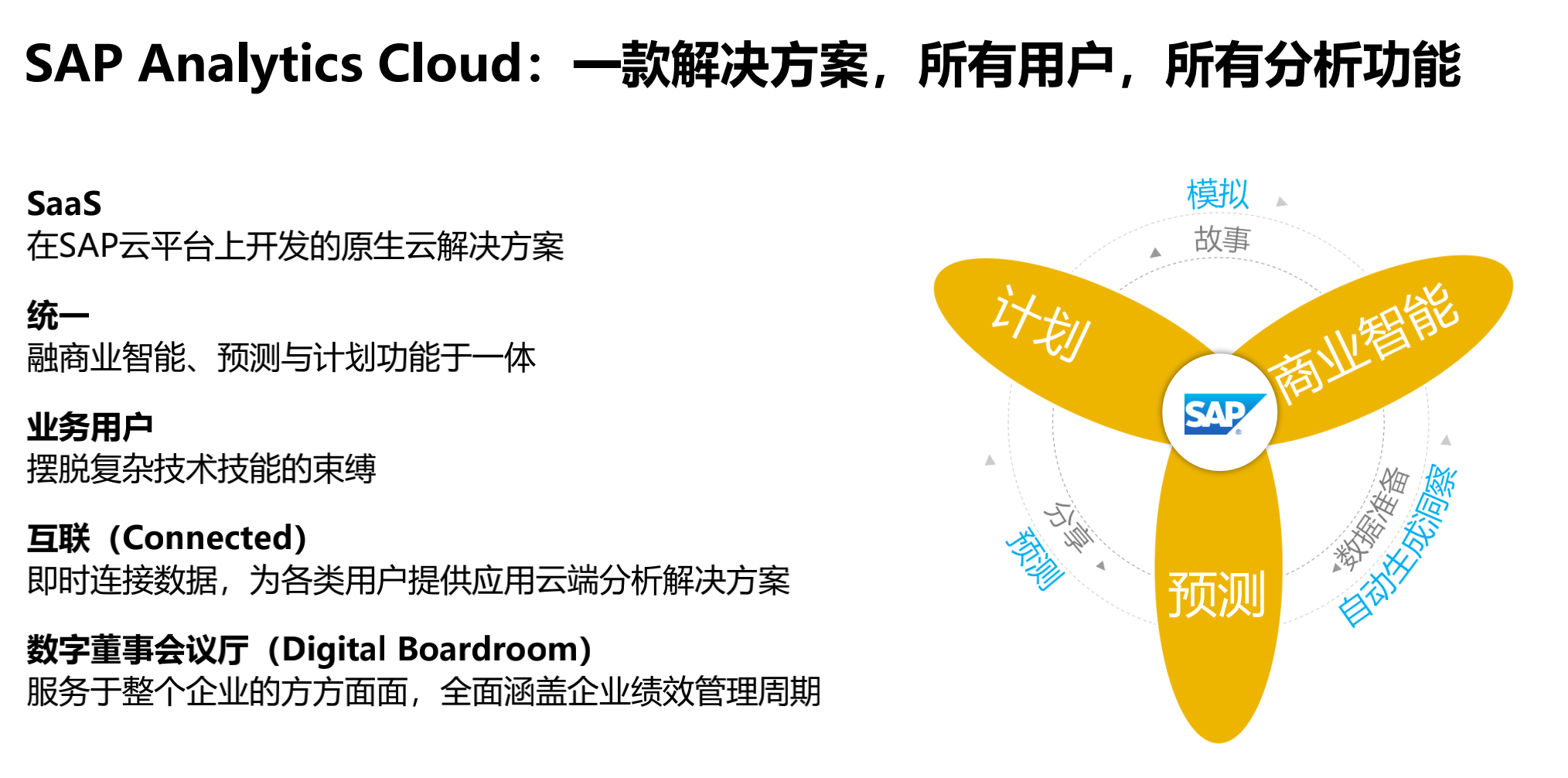WX20220805-155104@2x.png